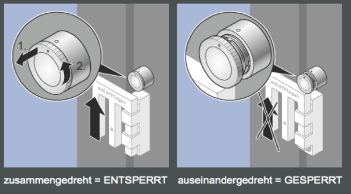 Fenster, Fensterschutz, Fensterriegel, Einbruch, Zubehör, Sicherheit, Pilzkopfverriegelung, Sicherheit ohne Kompromisse mit dem Zweihandschloss